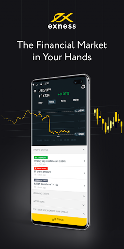 Comprehensive Guide to Trading with Exness Uae Comprehensive Guide to Trading with Exness Uae